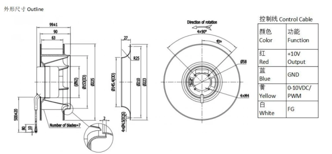 Forward Curved Ec Centrifugal Fan High Efficieny Fan Save-Energy Centrifugal Fan 220mm