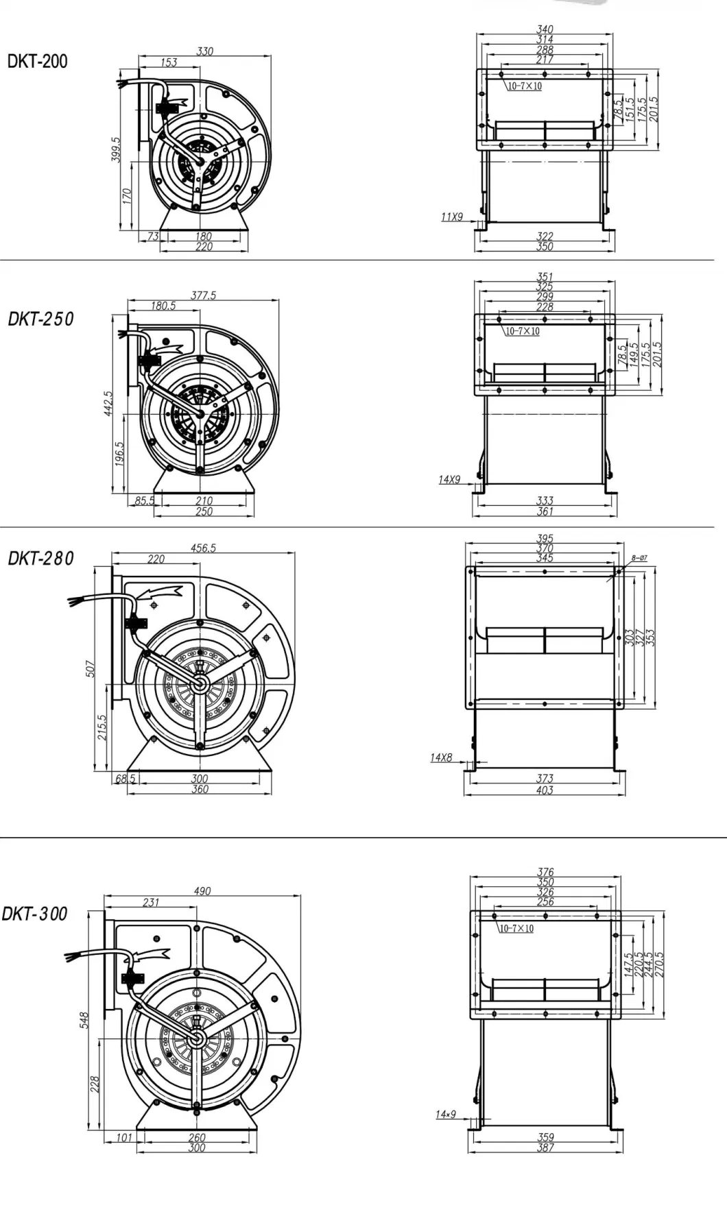 Ball Bearing External Rotor Motor Forward Curved Centrifugal Double Inlet Fan for HVAC Units