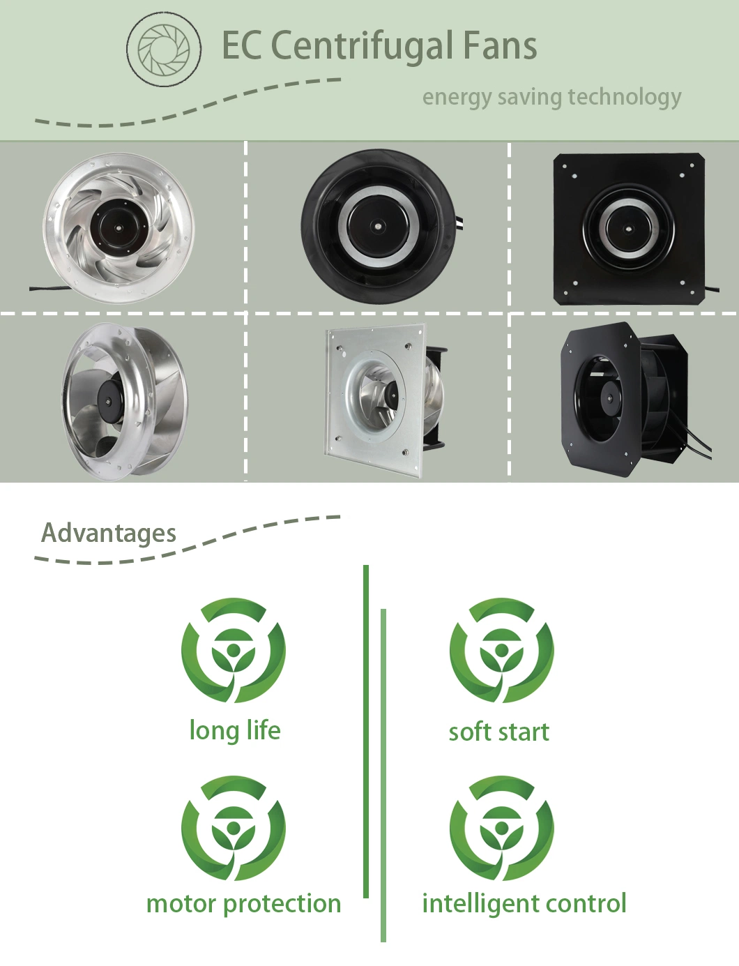 Energy-Saving Axial Fans Ventilation Cooling Axial Flow Fan Ec Axial Fan