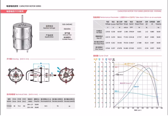 Capacitor monofásico 18W